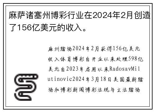 麻萨诸塞州博彩行业在2024年2月创造了156亿美元的收入。